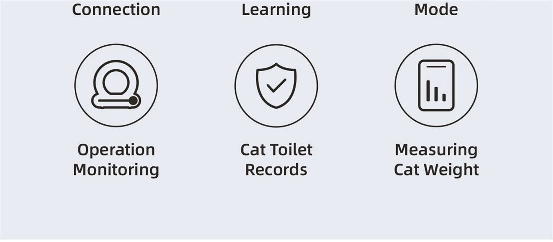 Smart Self-Cleaning Litter - Moment Pets