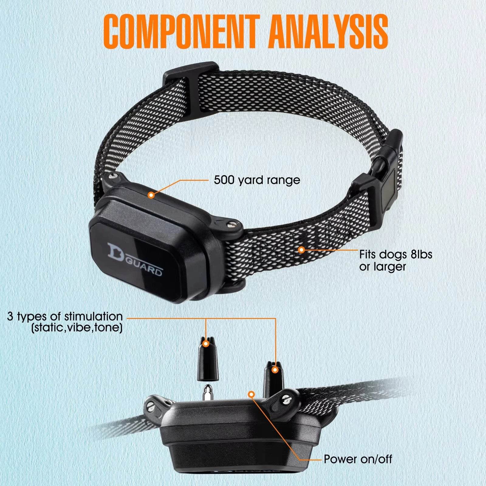 800m Digital Dog Collar - Moment Pets