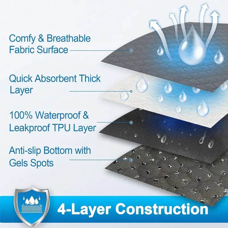 Reusable Waterproof Dog Pee Pad - Moment Pets